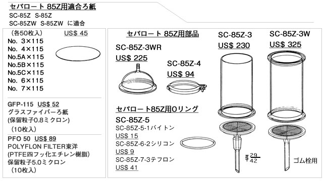 供え 桐山ろ紙 No.5B 95φ 50枚入