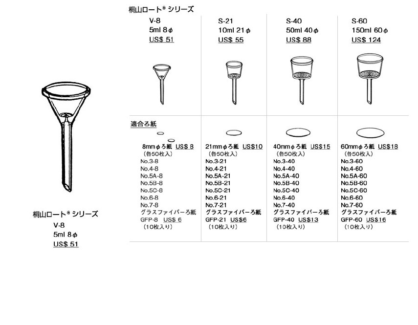 素敵でユニークな 1-4385-05 桐山ロート(摺合無し) ブフナー型 桐山ロート 摺合無し  S-95 <br>S-95 (1438505) 通販