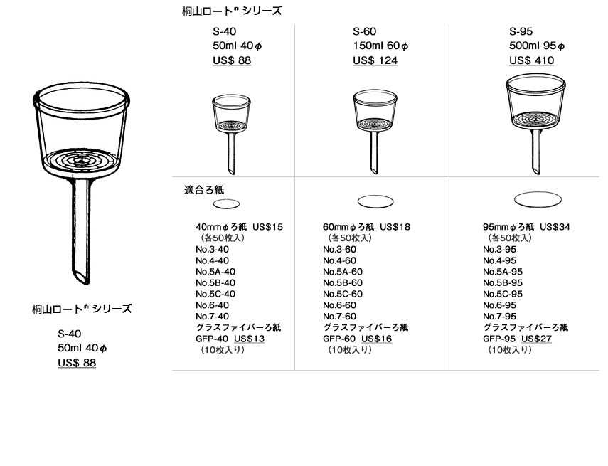 VB-8 5ml 8