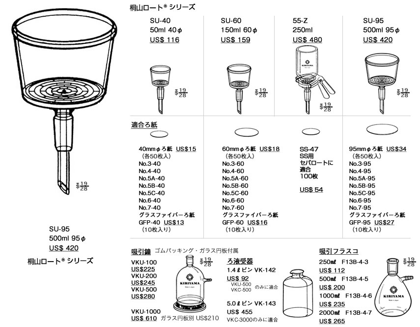 はこぽす対応商品】 摺合桐山ロート <br>SU-95