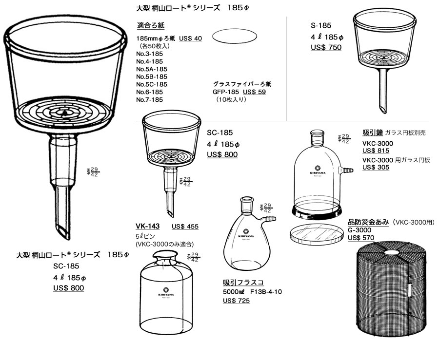 送料関税無料】 桐山製作所 セパロートに適合するろ紙 1箱 50枚入 No.5BX60