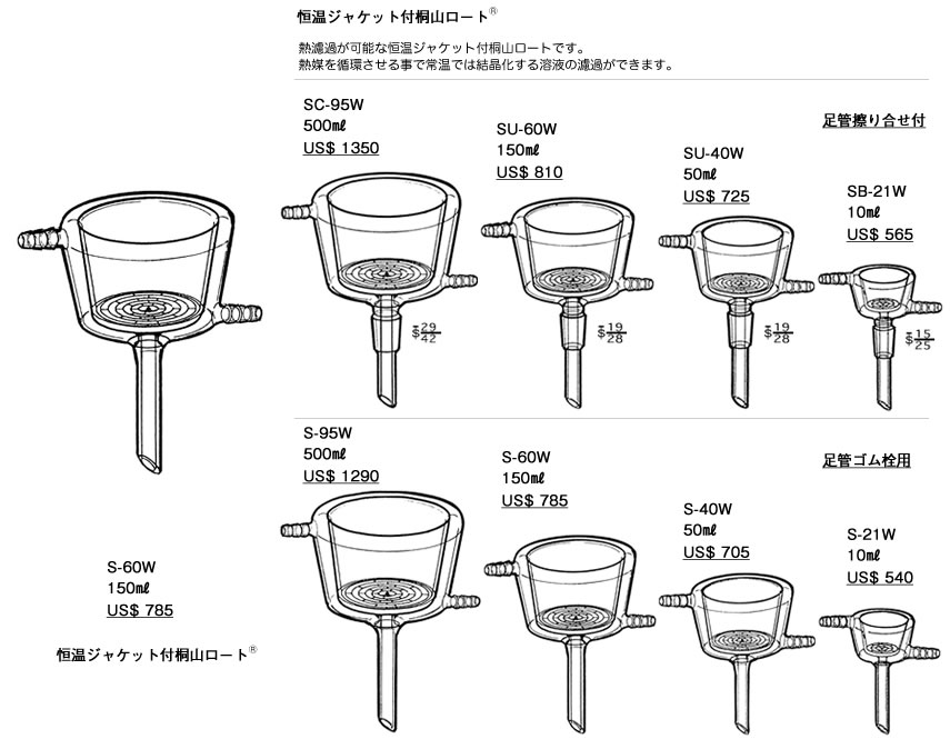 はこぽす対応商品】 摺合桐山ロート <br>SU-95